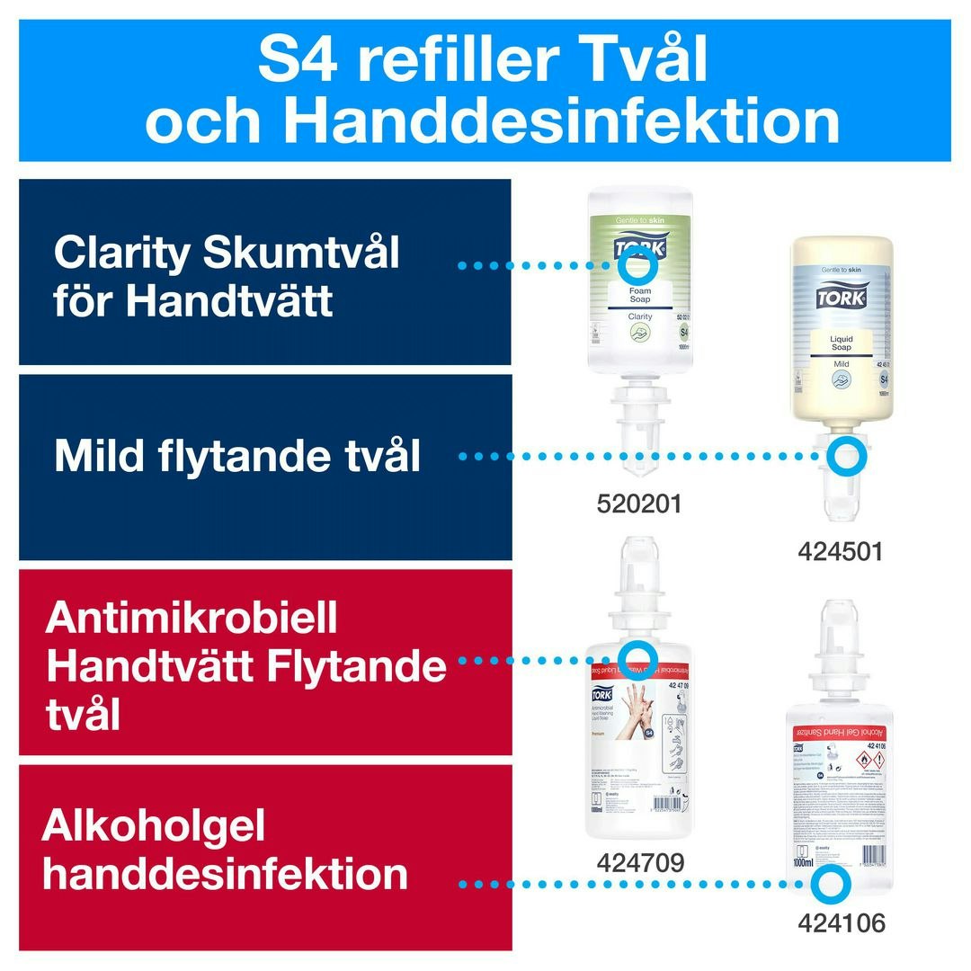 Dispenser TORK S4 Tvål INT Sens. svart