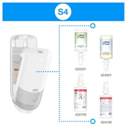 Dispenser TORK S4 Tvål rostfri