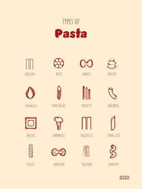 Types of Pasta