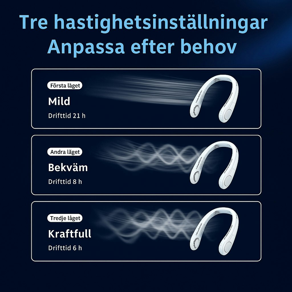 Hurricane™ – Kraftfull nackfläkt med display