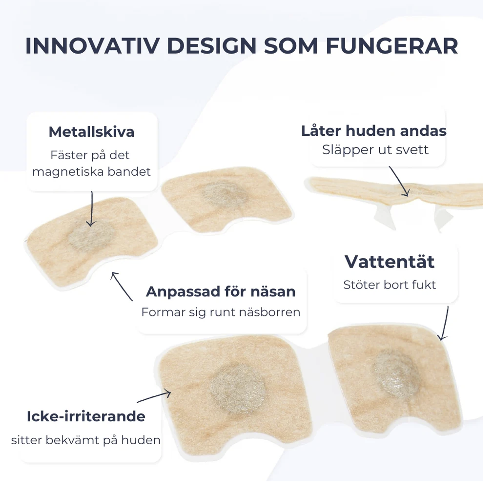 Magnetisk Näsklämma för Fri Andning