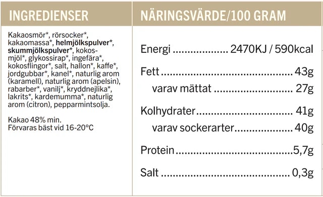 Ekologisk chokladkalender