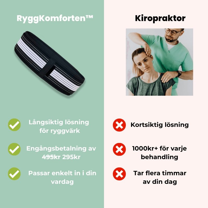 BackComfort - Lindre ryggsmerter og gå uten smerter på 15 minutter!