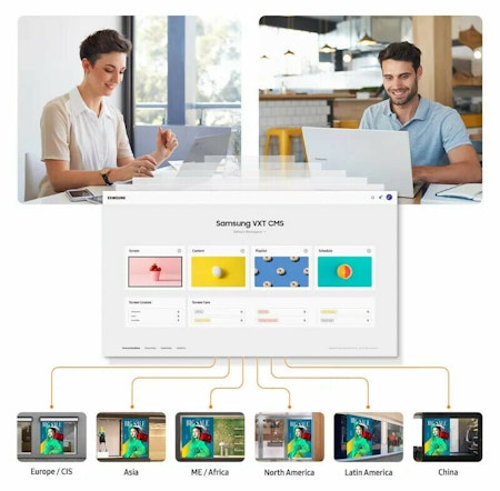 SAMSUNG VXT CMS + RM ENTERPRISE CLOUD YEARLY LIZENZ