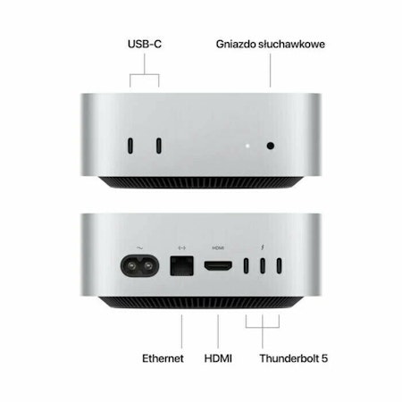 Mac Mini