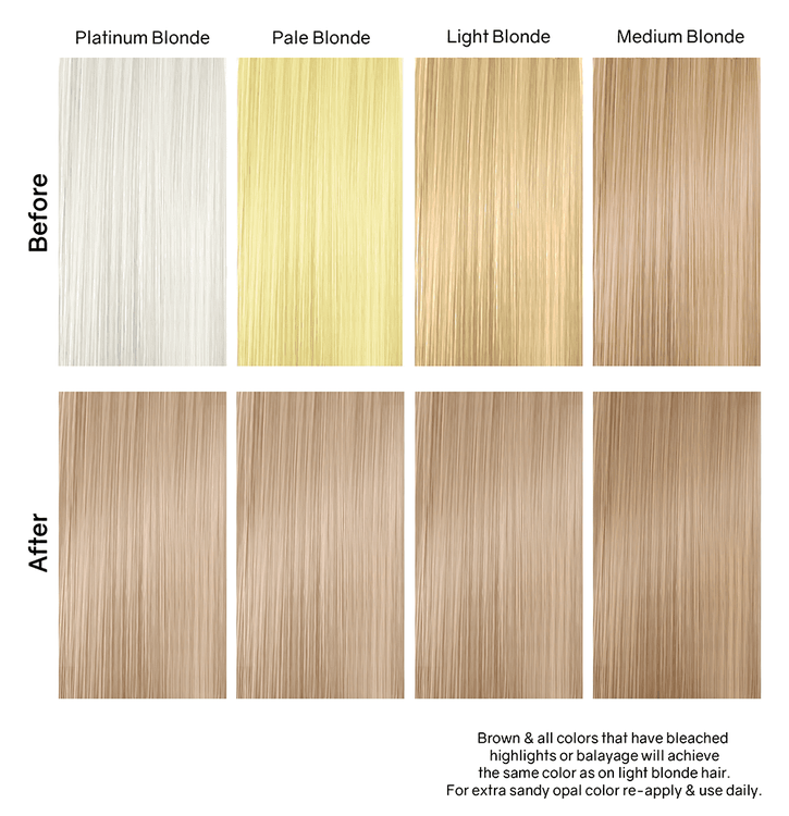 Gem Lites Colorditioner Sandy Opal Sandy Blonde, Celeb Luxury