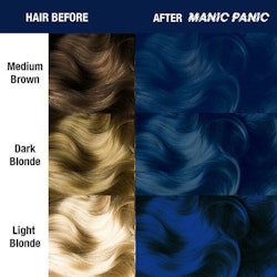 After Midnight Blue - Amplified - Manic Panic