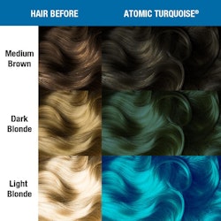 Atomic Turqouise - Classic - Manic Panic