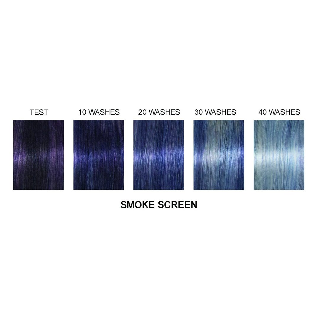 Smoke Screen, Manic Panic Professional