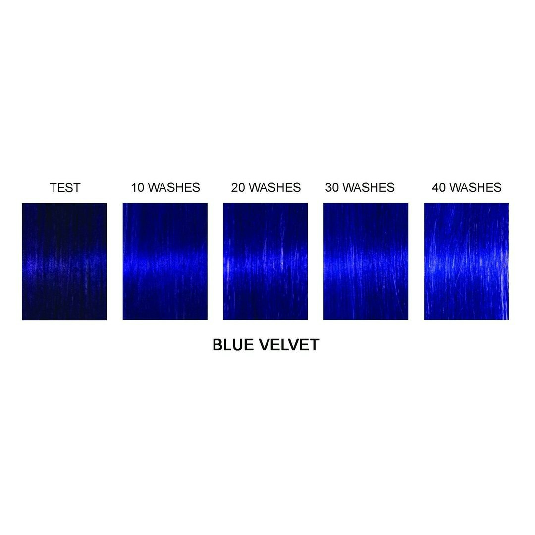 Blue Velvet, Manic Panic Professional
