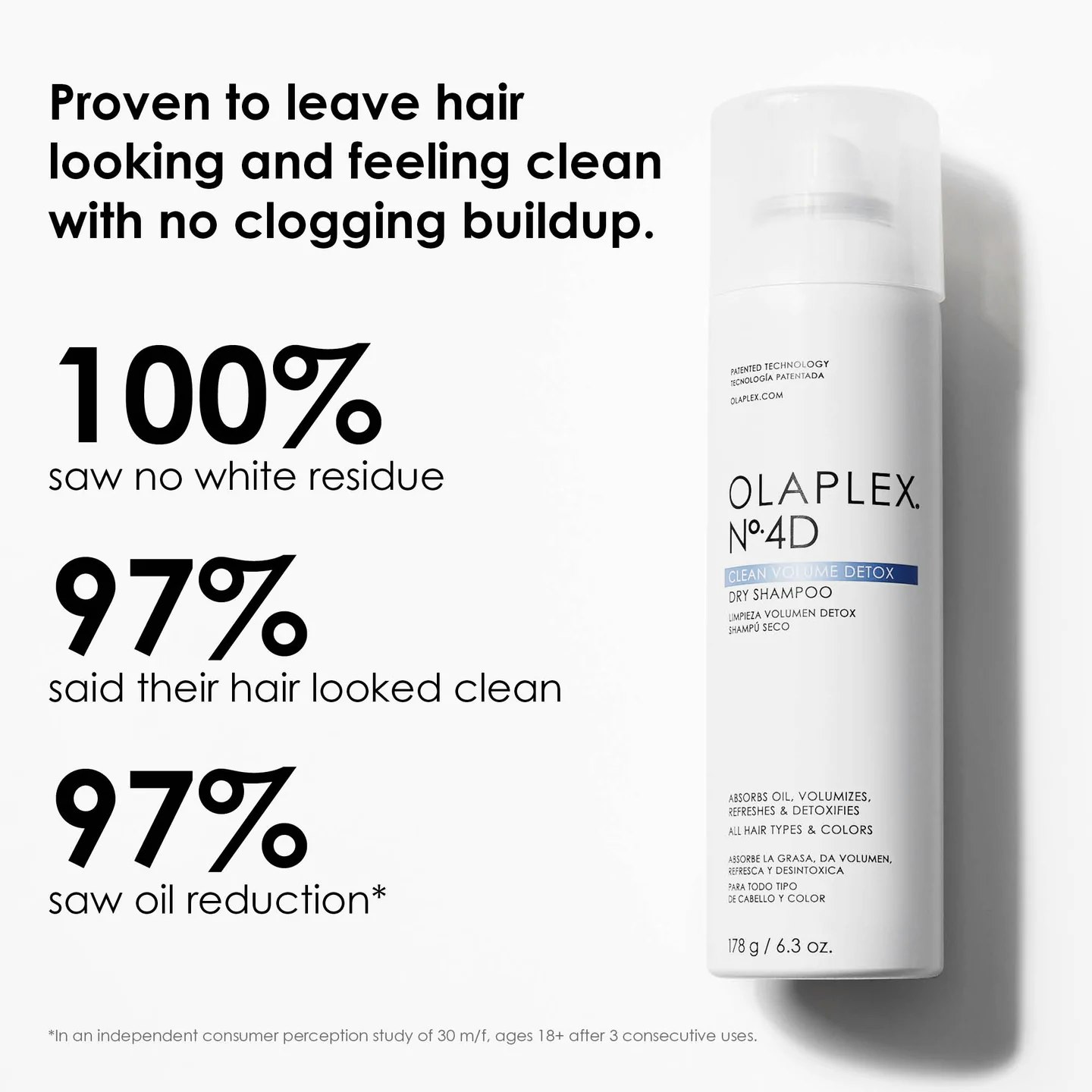 Olaplex No.4D CLEAN VOLUME DETOX DRY SHAMPOO