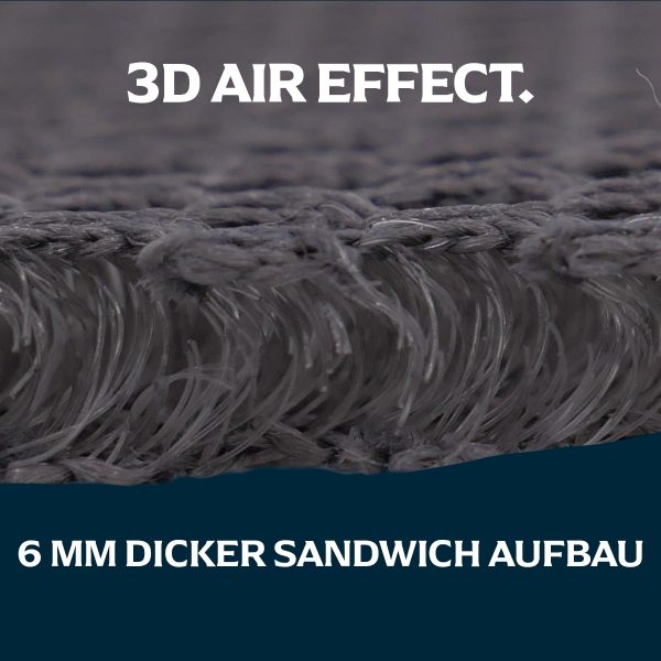 Benskydd 3D Air Effect BUSSE