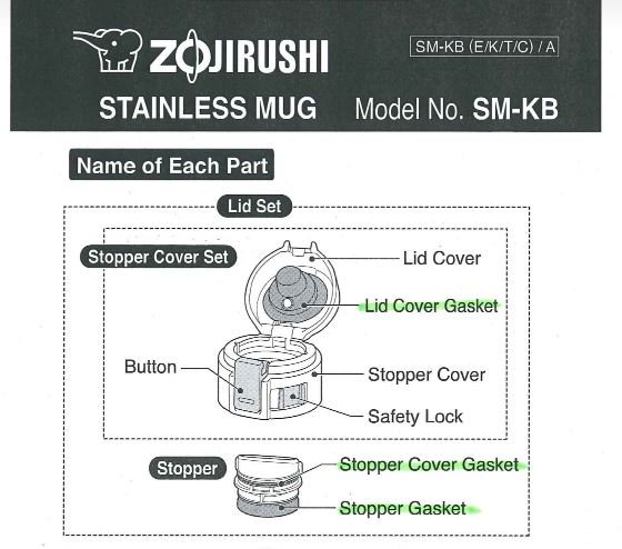 Stopper cover gasket - Packning termosmugg SM-KB