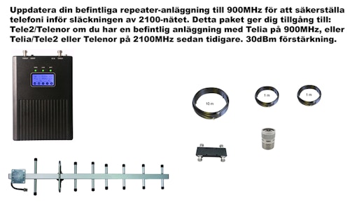 Plus två operatörer, 900Mhz Tele2/Telenor 30dBm paket