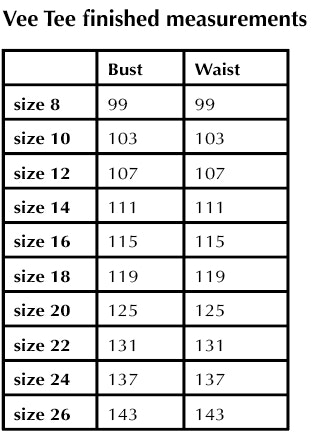 Quick Makes Vee Tee (8-30)