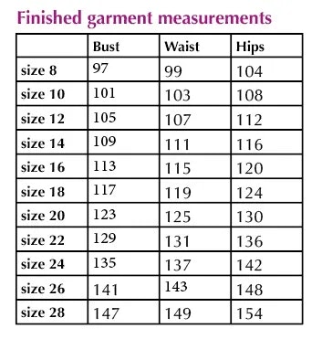 Casatt Dress (8-28)