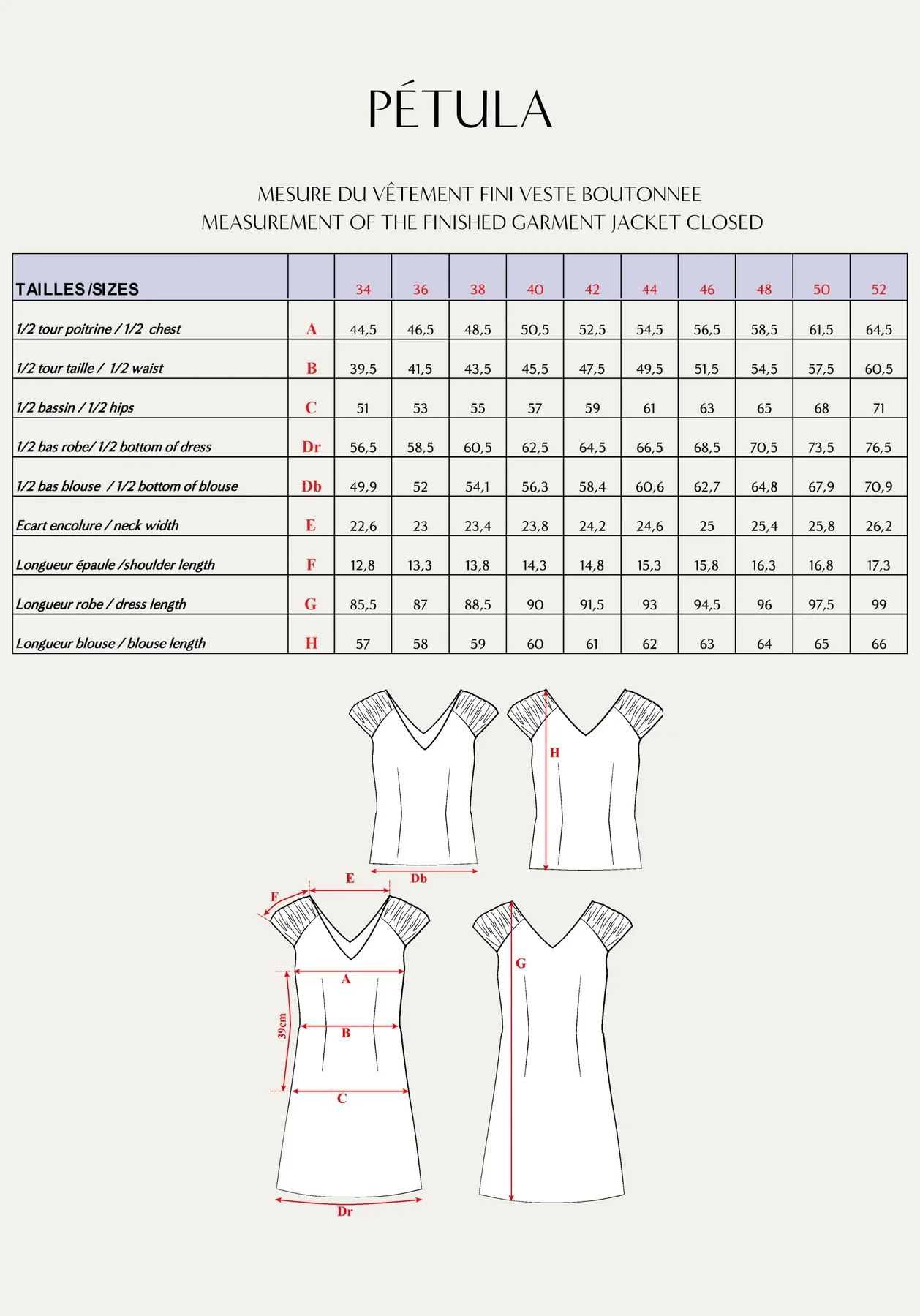 Petula dress