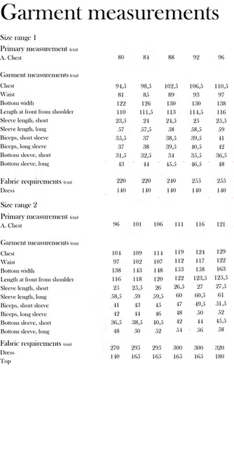 Amalia (80-96)