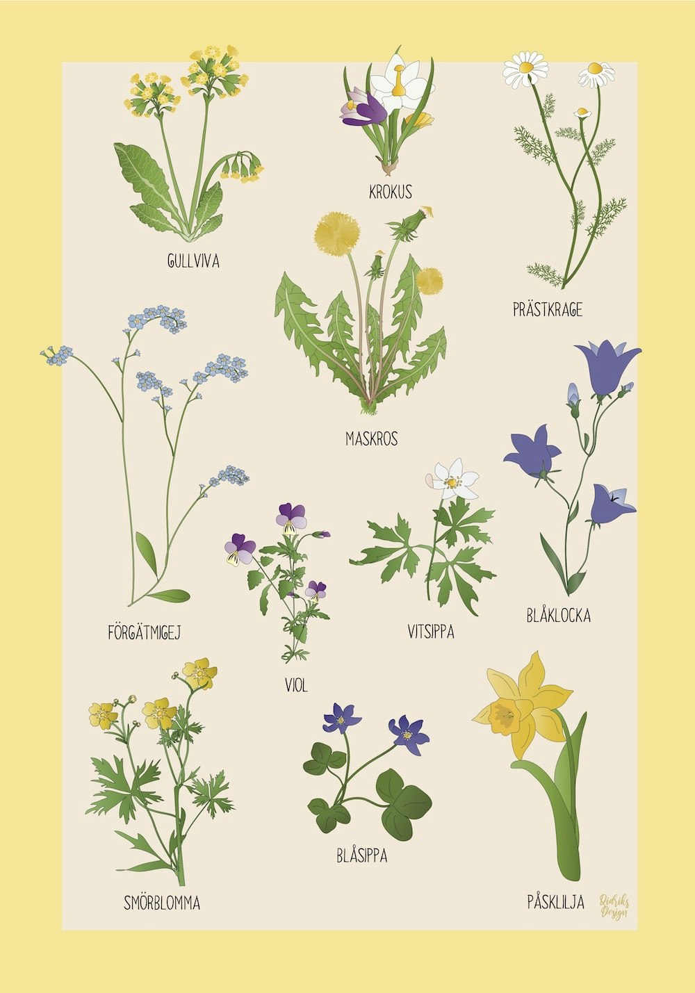 botanisk poster blomma barnposter poster barnrum