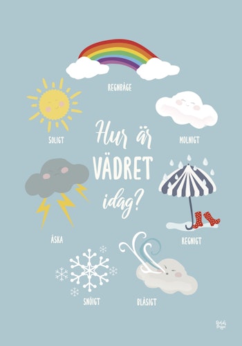 Dagens Väder Poster