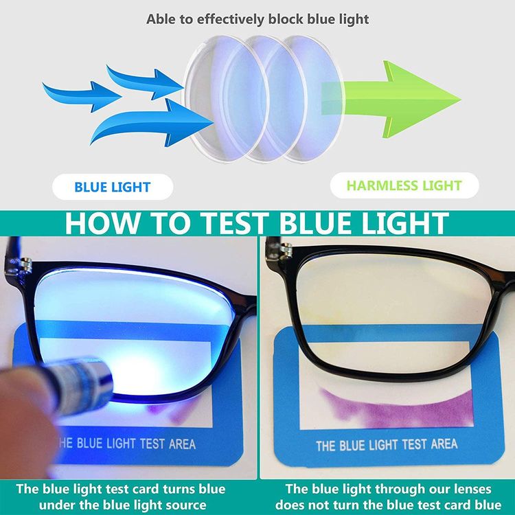 Anti Blått Ljus Glasögon - Datorglasögon