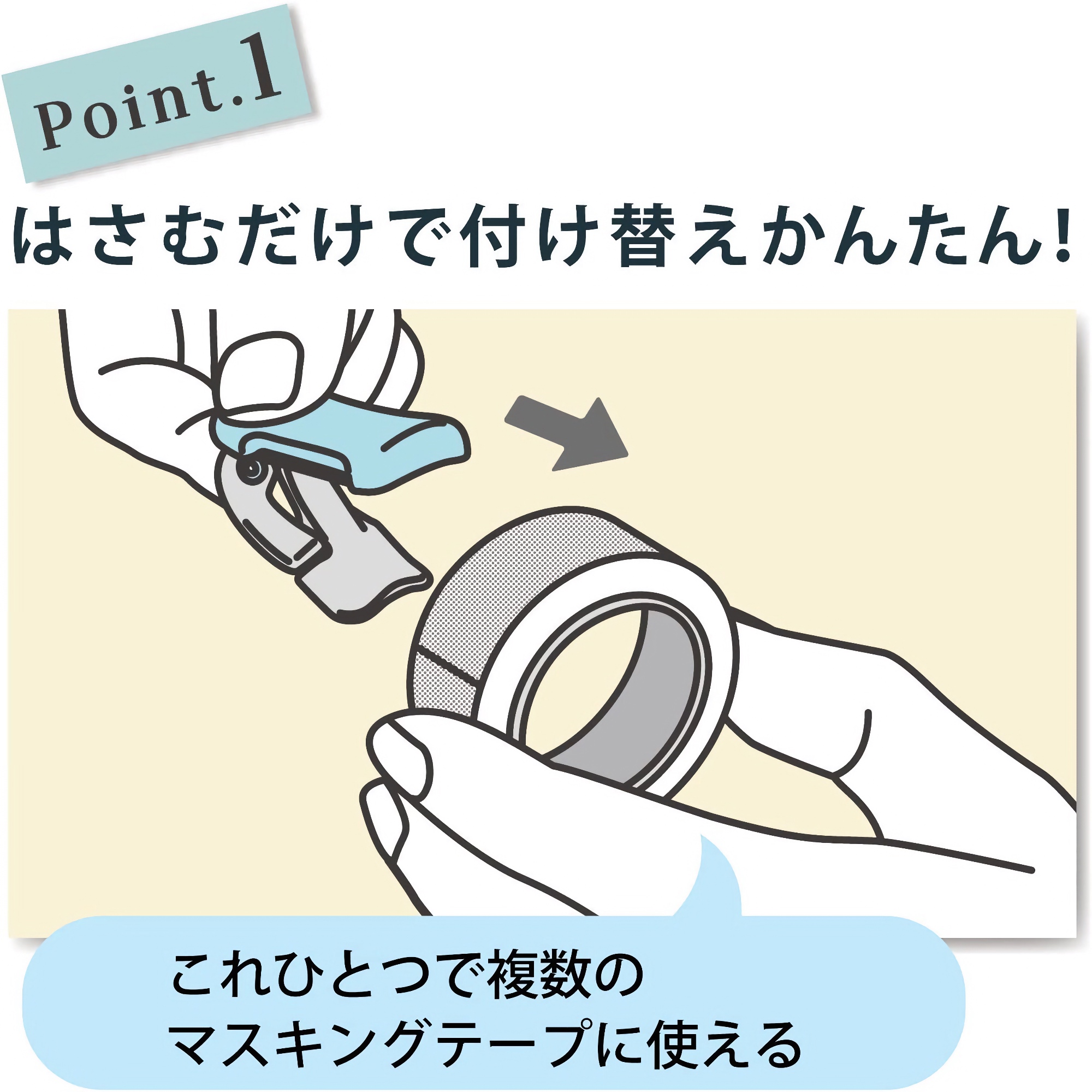 Kokuyo Karu Cut Washi Tape Cutter 20-25 mm Pastel Green