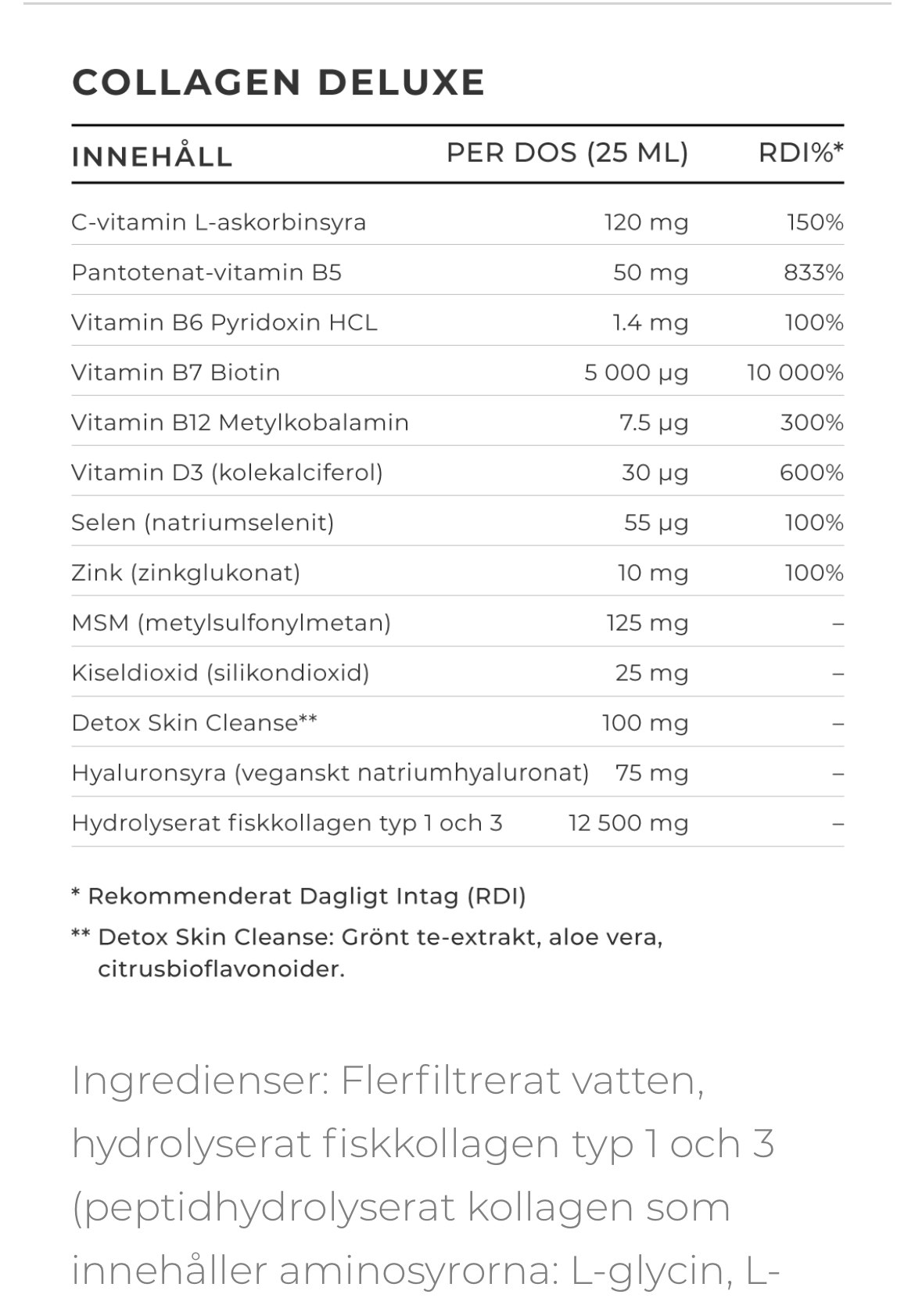 Swedish Collagen DeLux- 20 dagar