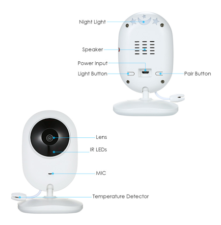 Tris ViewIT 4.3" Baby Monitor