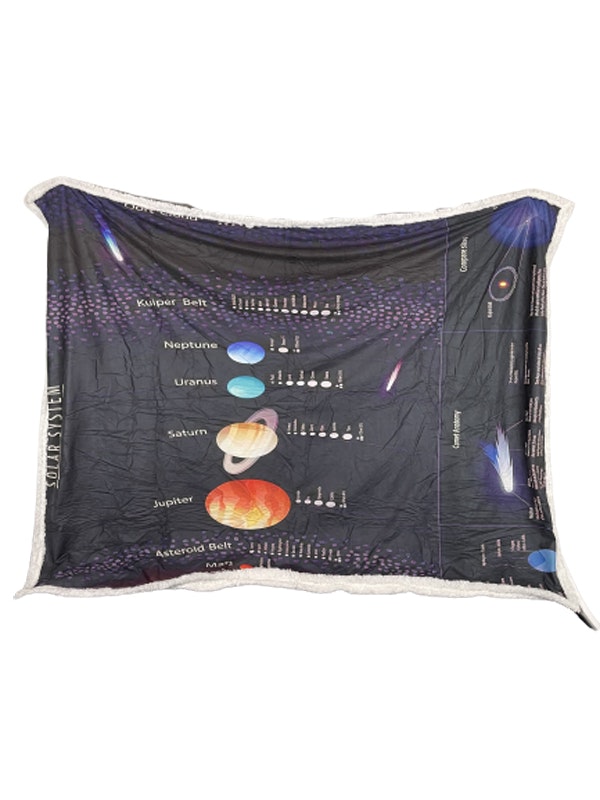 Plush Filt Pläd Galaxy och Universum