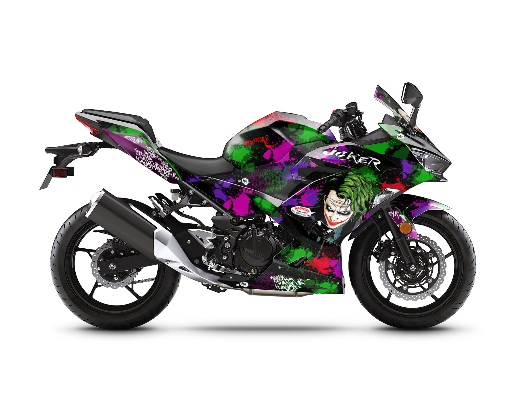 Joker Graphics Kit - Fits Ninja 400 2018-2023