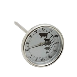 Stektermometer Bastian
